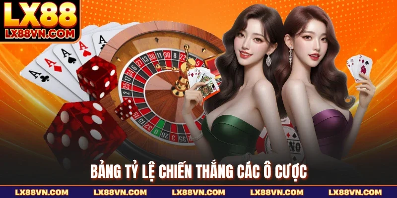 Bảng tỷ lệ chiến thắng các ô cược