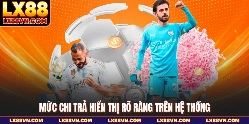 Mức chi trả hiển thị rõ ràng trên hệ thống